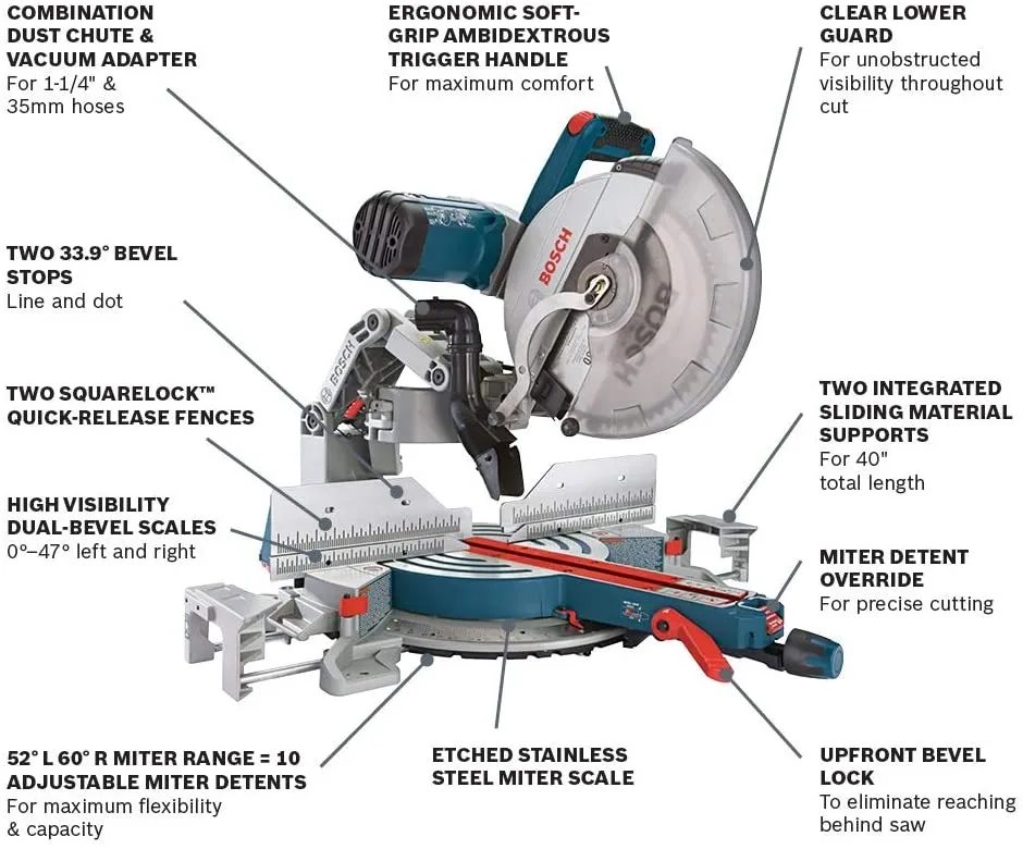 Bosch GCM12SD 12" Glide Miter Saw