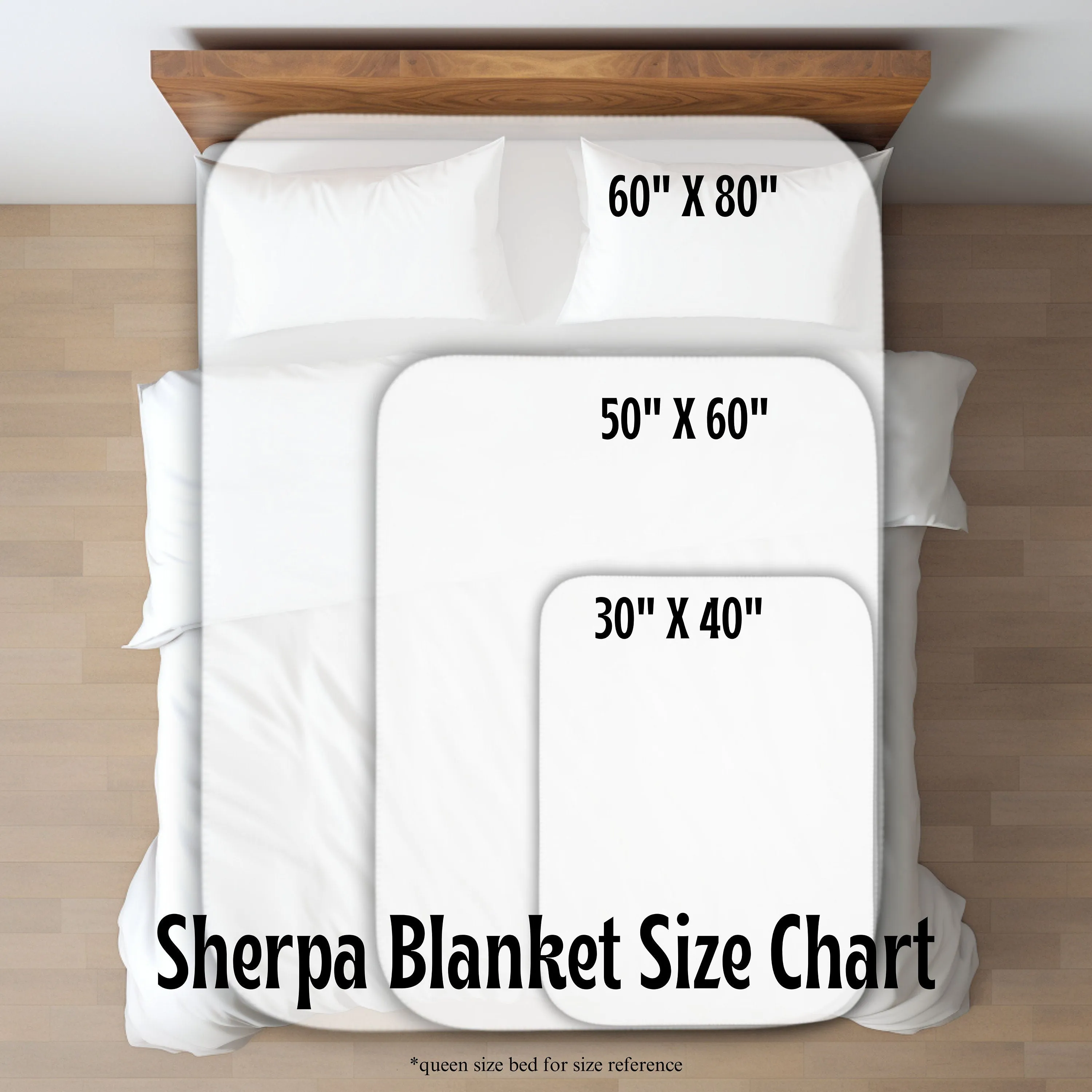 Floral Scene Sherpa Blanket Throw