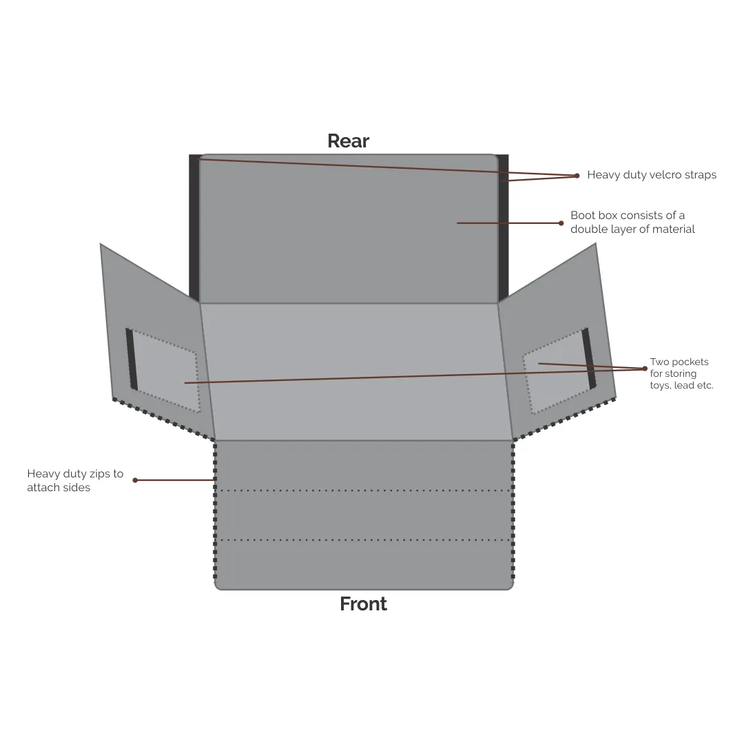 Huntlea Dog Boot Box